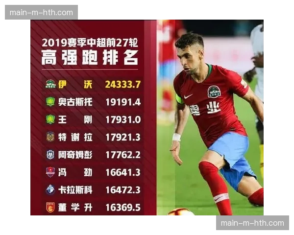 国家杯积分更新，美国队凭借团队深度继续领跑总积分榜。