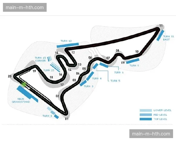 美国奥斯汀赛道MSC地中海邮轮冠名，美洲赛道完成排水系统改造